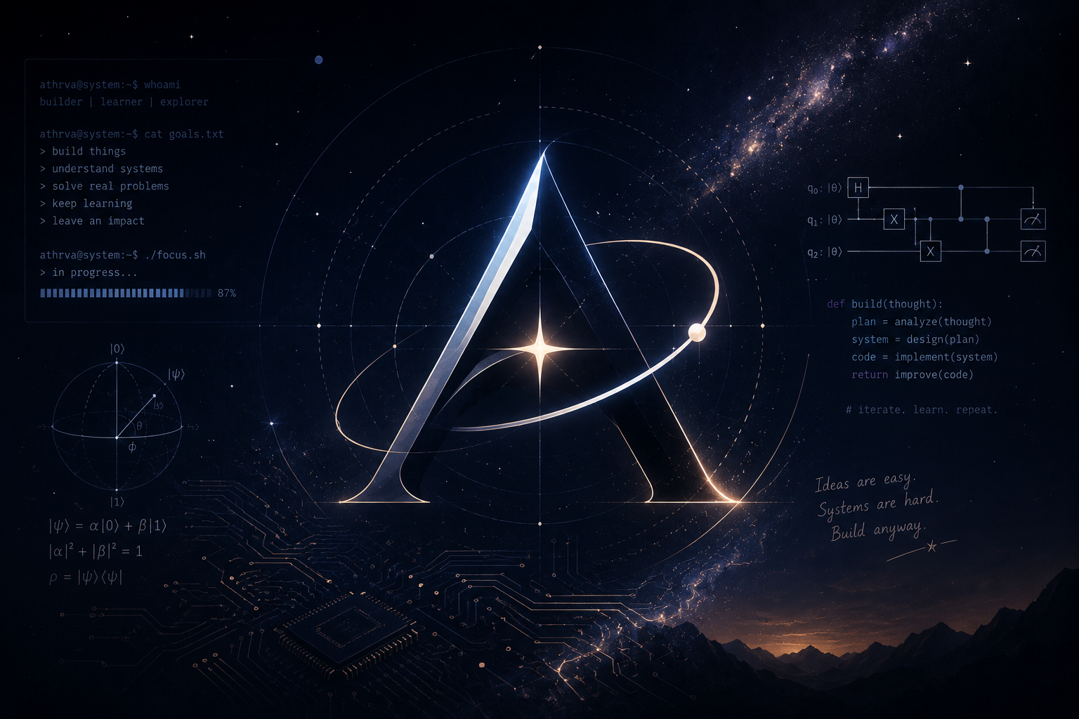 Athrva's personal technology and systems artwork